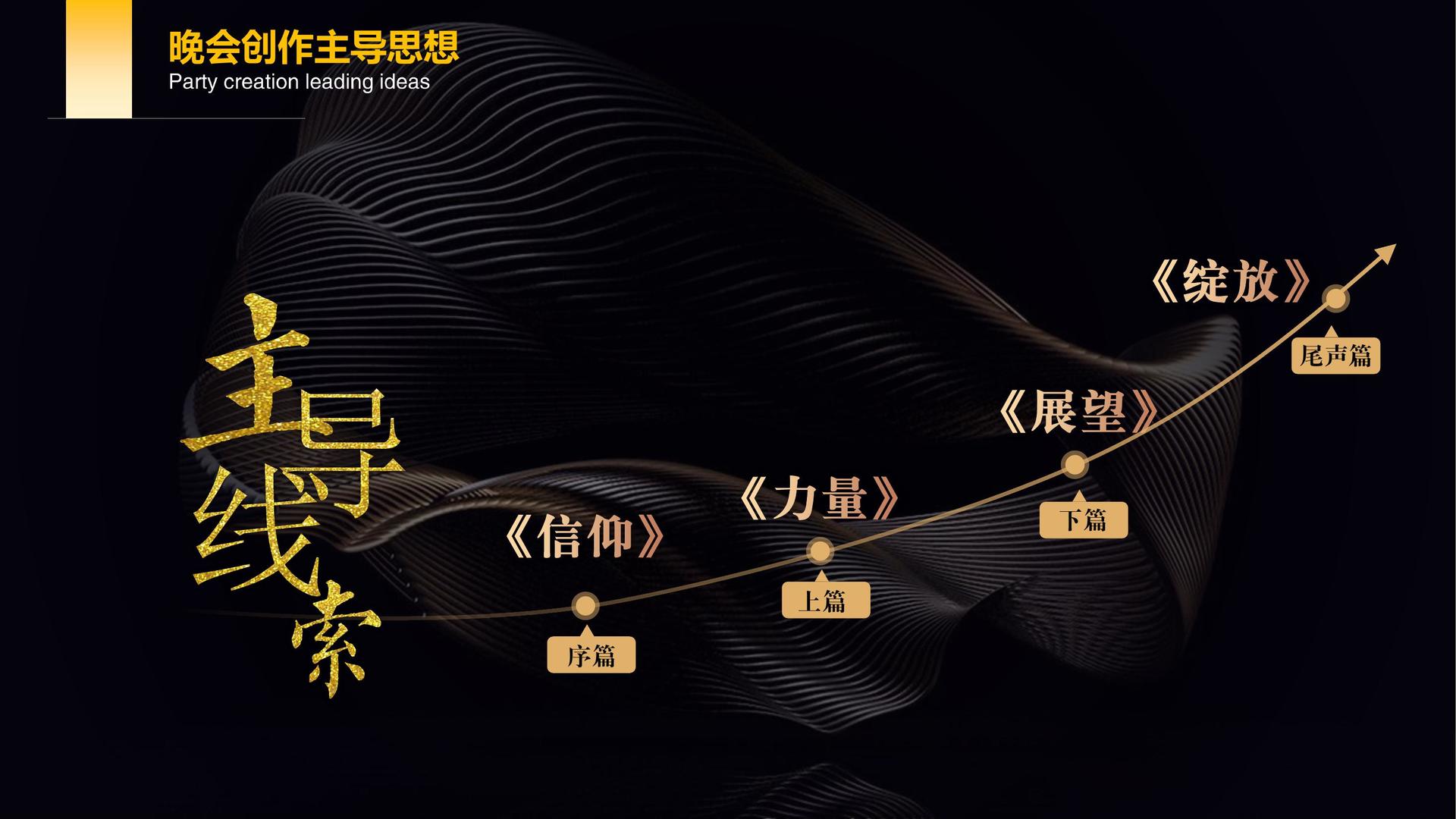 蓝图影视启动青年文化创作扶持计划